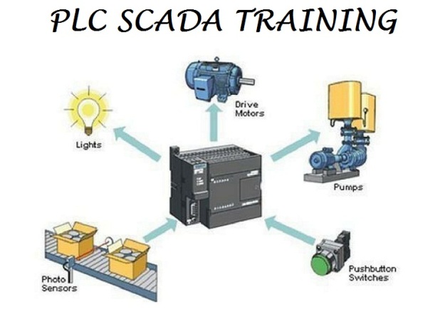 plc-scada-training